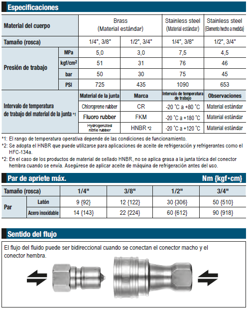 Enchufe para Vacío Ref SP-V CUPLA Type A para Gas inerte y Vacío