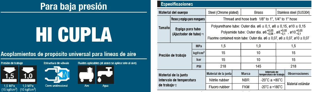 HI CUPLA nitto kohki compofluid