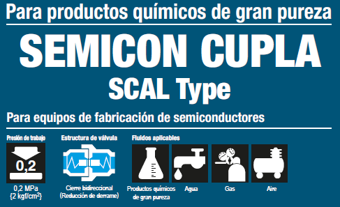 Semicon Cupla SCAL Type nitto kohki compofluid