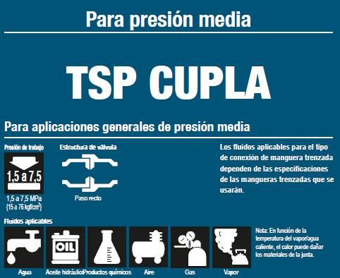 TSP Cupla NITTO KOHKI compofluid