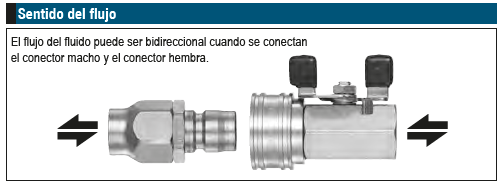 TSP Cupla socket with Ball Valve
