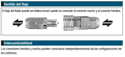 compact cupla nitto kohki compofluid enchufe