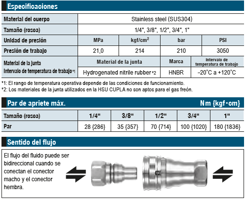 hsu cupla nitto kohki compofluid 1