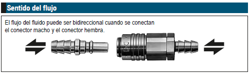 sentido micro cupla nitto kohki compofluid