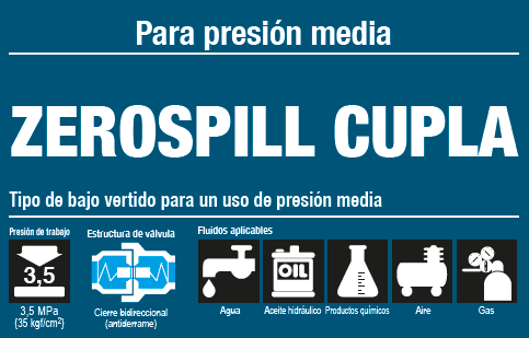 zerospill cupla nitto kohki compofluid